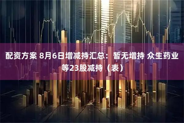 配资方案 8月6日增减持汇总：暂无增持 众生药业等23股减持（表）